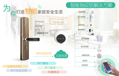 智能安防產品 驅動智能家居市場增長的引擎