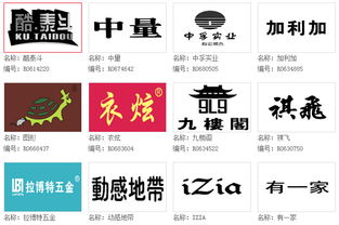 金屬制品商標轉(zhuǎn)讓類別與施工相關(guān)要點解析